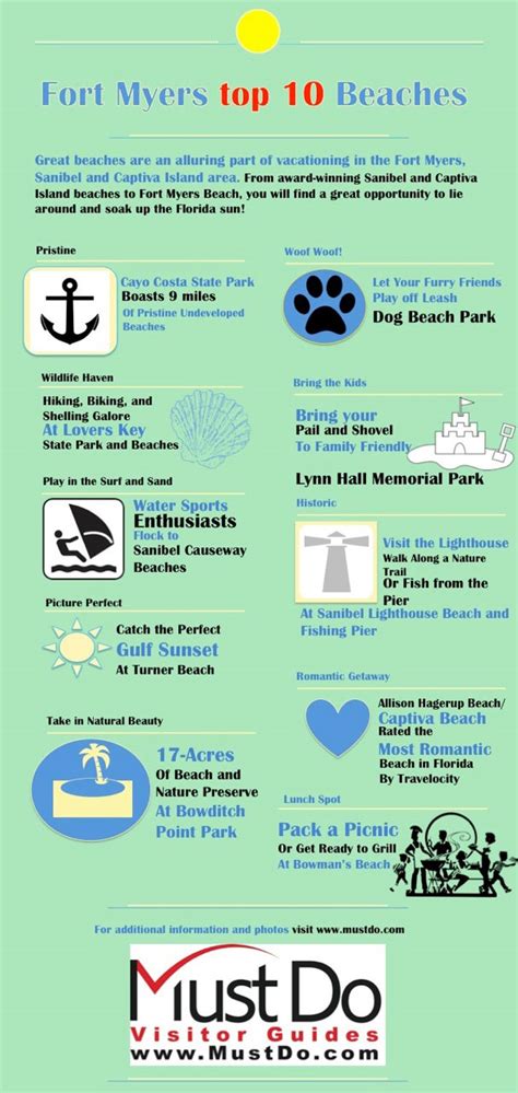 The ash blonde witch fort myers infographics